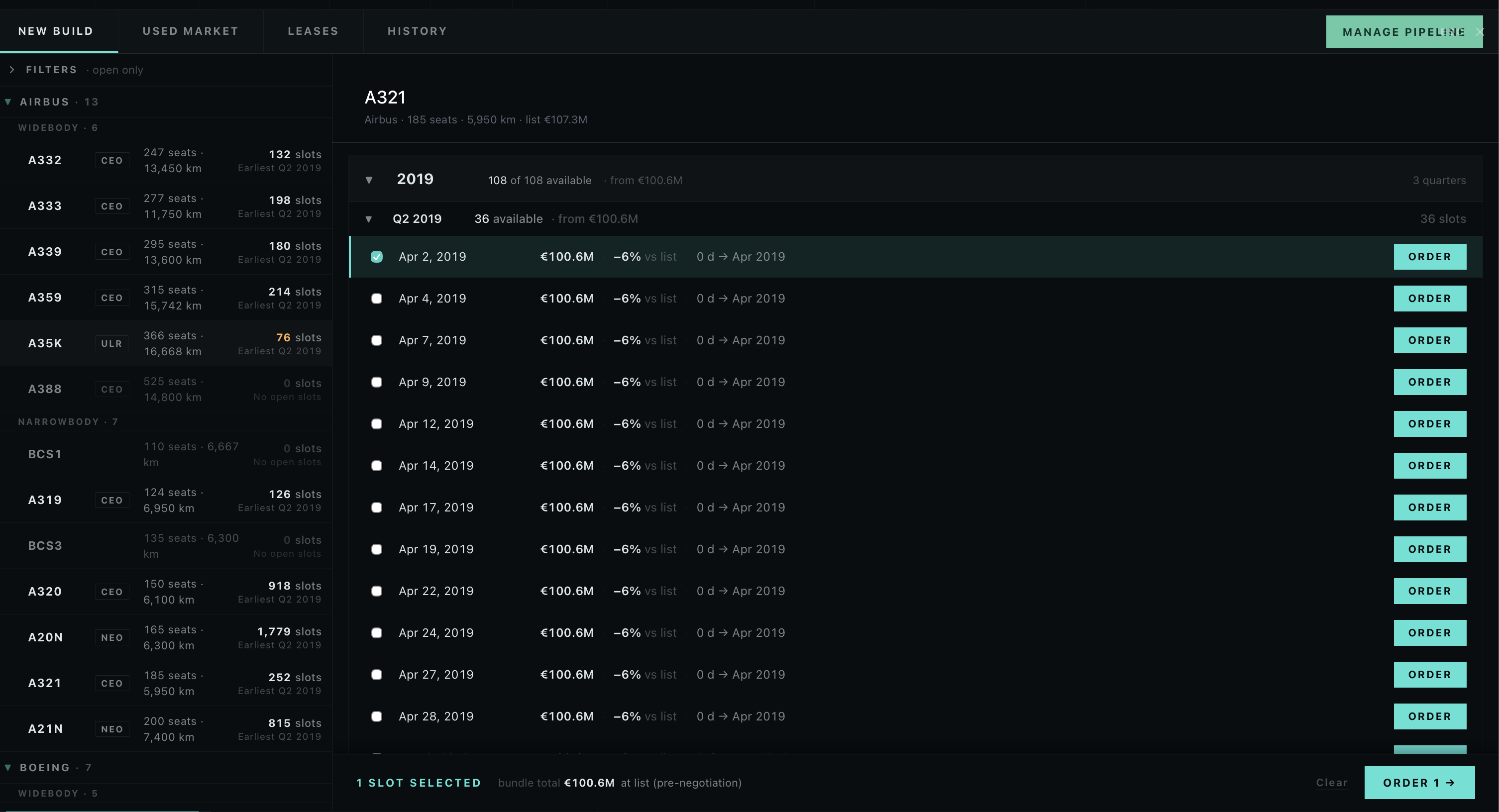 Orders screen: A321 production slot availability by quarter and year