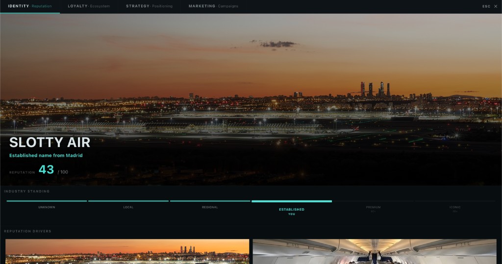 Brand Identity tab for Slotty Air. Carrier tier ESTABLISHED at score 43 of 100. Ladder shows UNKNOWN through ICONIC; next milestone PREMIUM at 60, 17 points away. Five strength components: Heritage, Service, Loyalty, Premium credibility, Network.