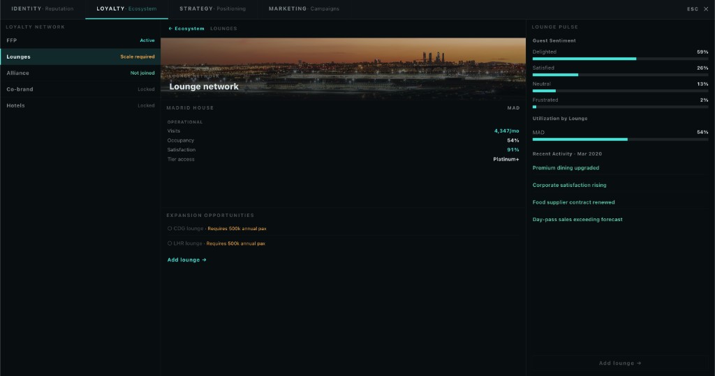 Lounge network view showing The Madrid Lounge (MAD) in the portfolio, with spend, access policy, and tier at a glance.