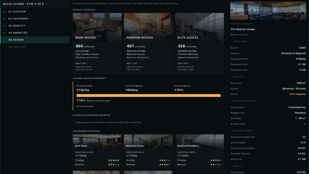 Build Lounge step 5 Access. Policy toggles for tier access, paid entry, and partner rules.