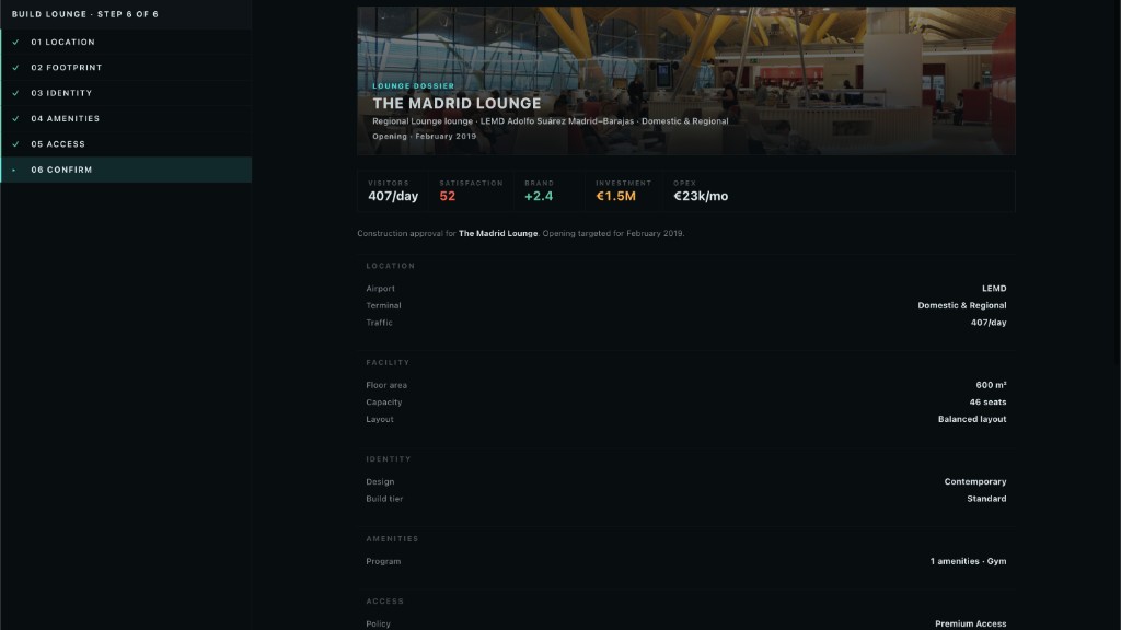 Build Lounge step 6 Confirm. Summary of The Madrid Lounge with total capex, opex, and confirm button.