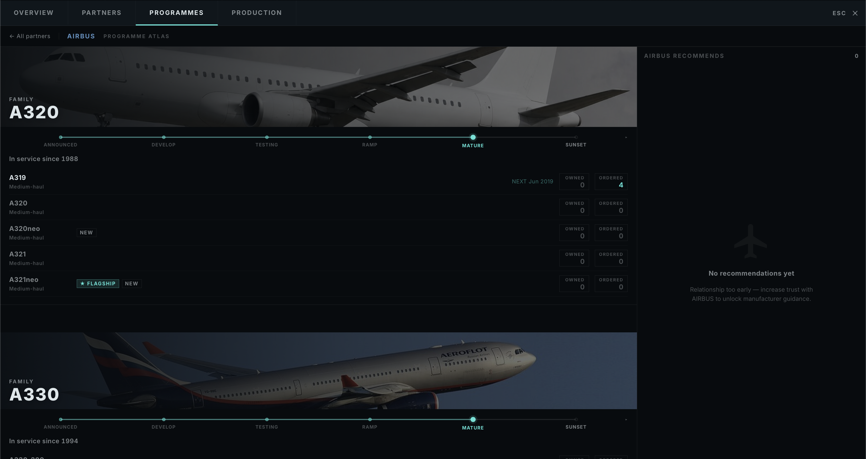 Airbus programme atlas. The A320 family section leads with a poster-scale header and photo hero, a lifecycle band (announced, develop, testing, ramp, mature, sunset) marked at MATURE, and "in service since 1988". Its variant ledger lists A319, A320, A320neo (NEW), A321, and A321neo (star FLAGSHIP, NEW), each tagged medium-haul, with owned and ordered counts; the A319 row shows next delivery Jun 2019 and 4 on order. The A330 family follows below. The right pane, "Airbus recommends", is empty: "No recommendations yet. Relationship too early, increase trust with Airbus to unlock manufacturer guidance."