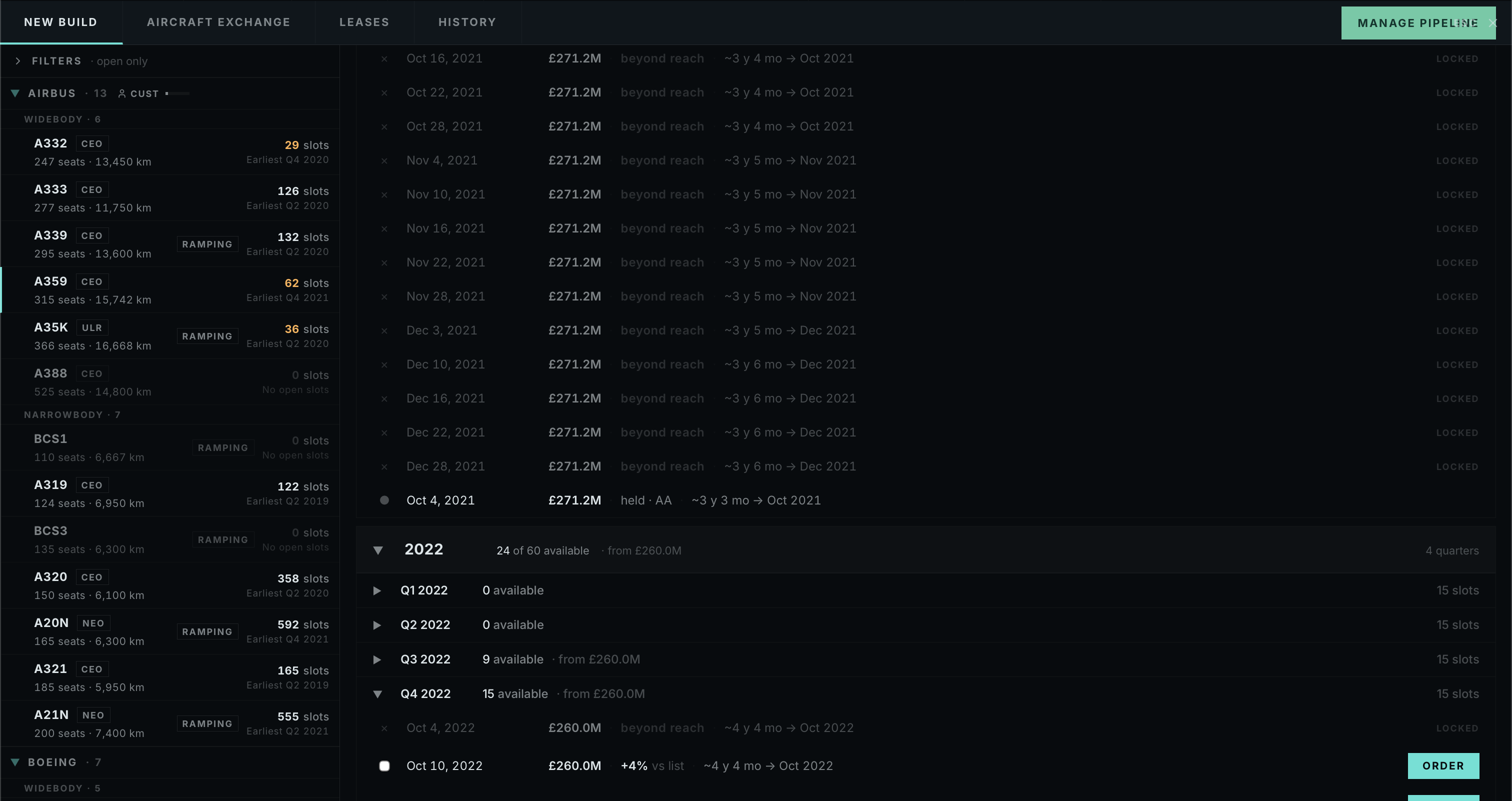 Orders New Build catalog and slot timeline. The left rail lists the Airbus range by widebody and narrowbody, each type carrying its variant tag (CEO, NEO, ULR), a RAMPING phase badge where it applies, an open-slot count, and an earliest quarter. The right pane is the slot timeline: a run of late-2021 slots at 271.2M, every one marked "beyond reach" and LOCKED with the lead time it would still cost, above 2022 quarters where a single Oct 2022 slot at 260.0M (+4% vs list) is reachable with an Order button.